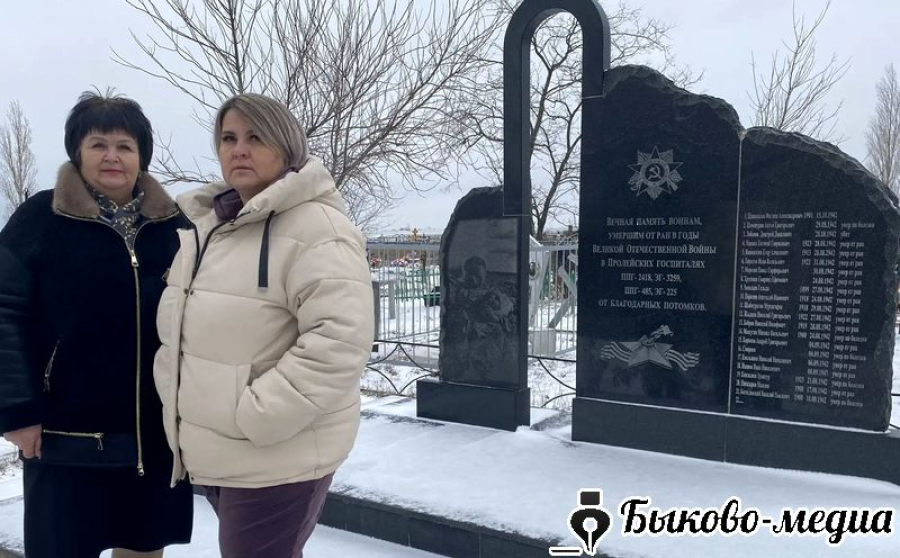 Родные разыскали могилу прадеда &ndash; защитника Сталинграда в селе Луговая Пролейка
