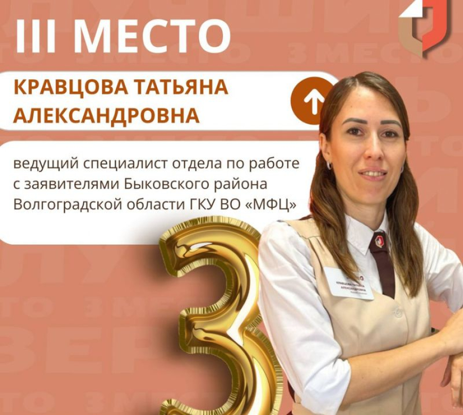 Быковский &laquo;МФЦ&raquo; стал победителем в региональном конкурсе