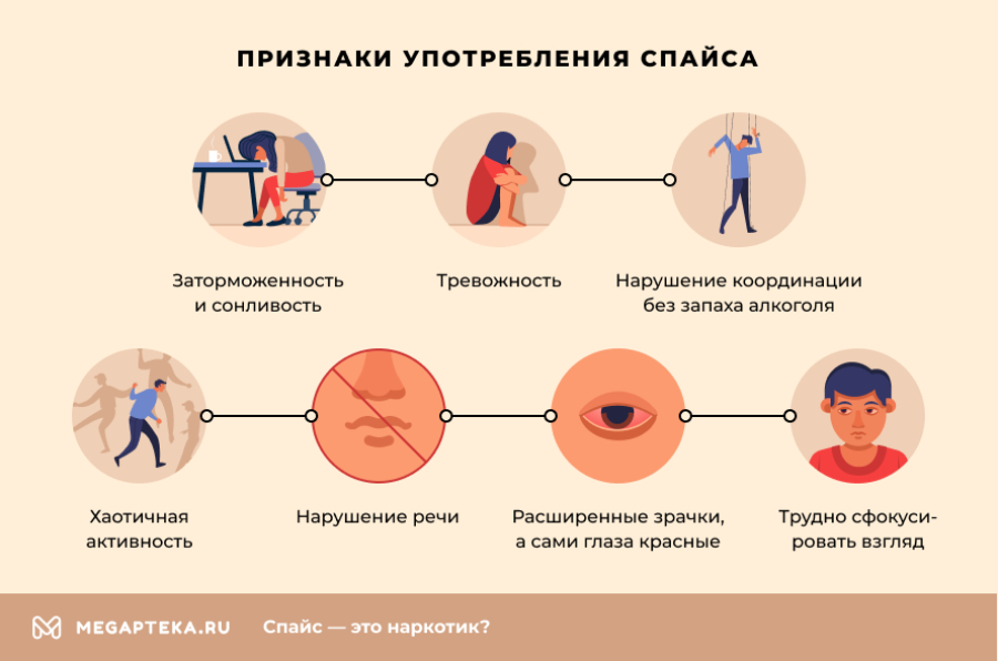 Памятка для родителей о вреде спайса (курительных смесей)